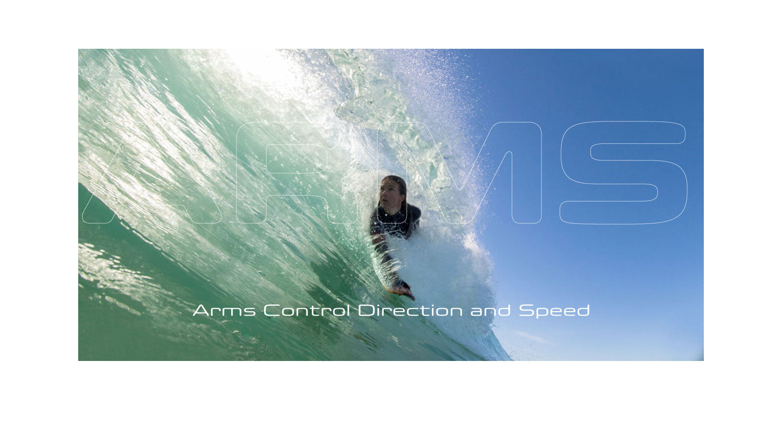 A bodysurfer riding along the face of a green wave with arms extended, with the caption "Arms Control Direction and Speed" overlaid on the image