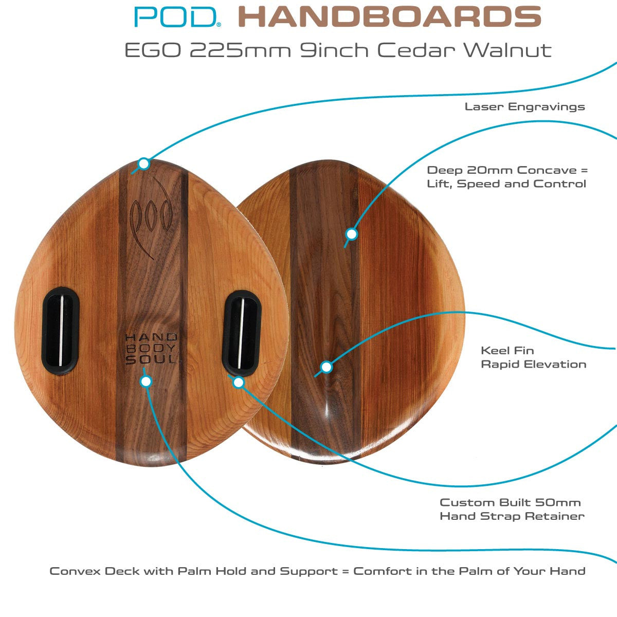 Duo POD Handboards - EGO 225mm 9inch Bodysurfing Handplanes