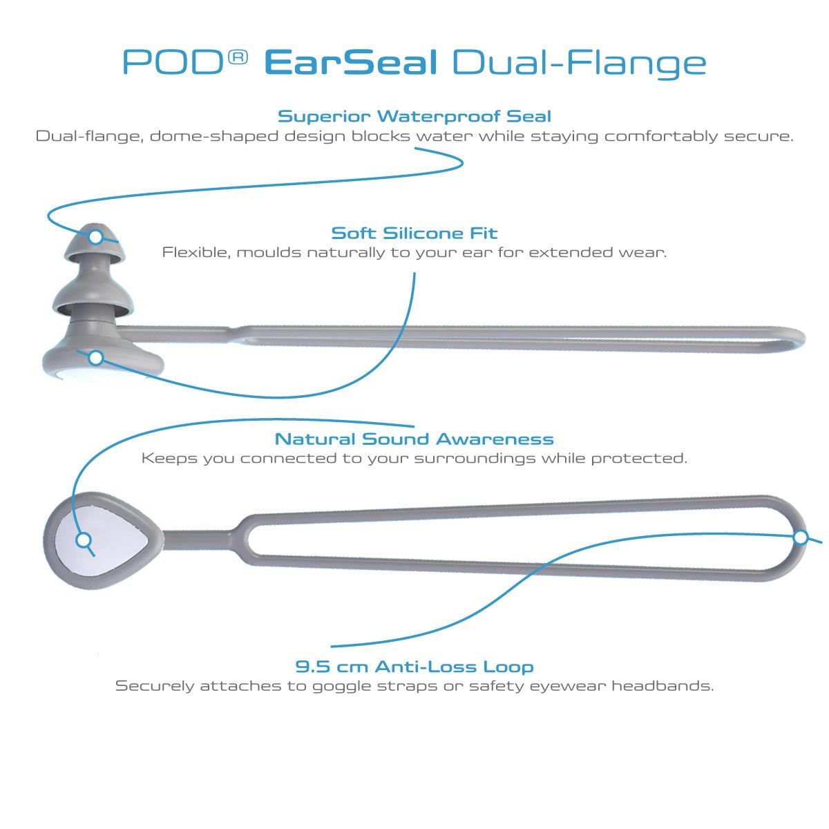 POD® EarSeal Dual-Flange, Dome-Shaped Earplug Design Features