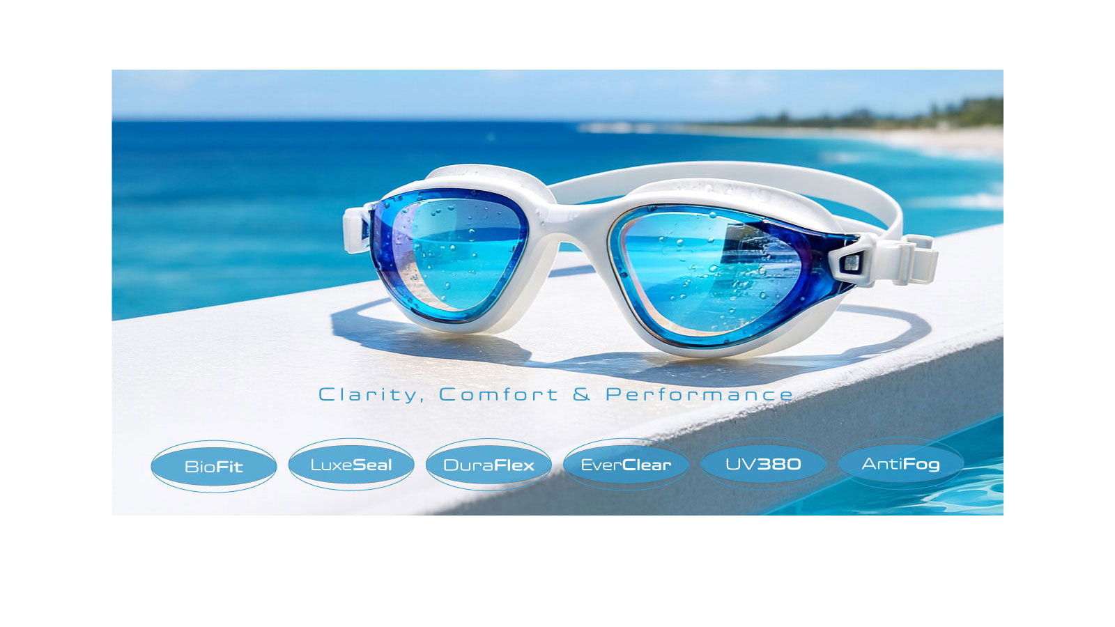 POD AquaLuxe swim goggles in white with blue mirror lenses resting on a pool edge, with feature labels showing BioFit, LuxeSeal, DuraFlex, EverClear, UV380, and AntiFog