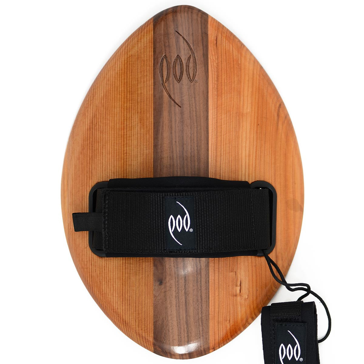 Hand Strap Wrist Leash Position
