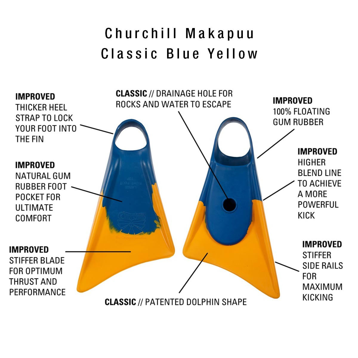 Churchill Makapuu Swim Fins Classic Blue/Yellow Bodyboarding