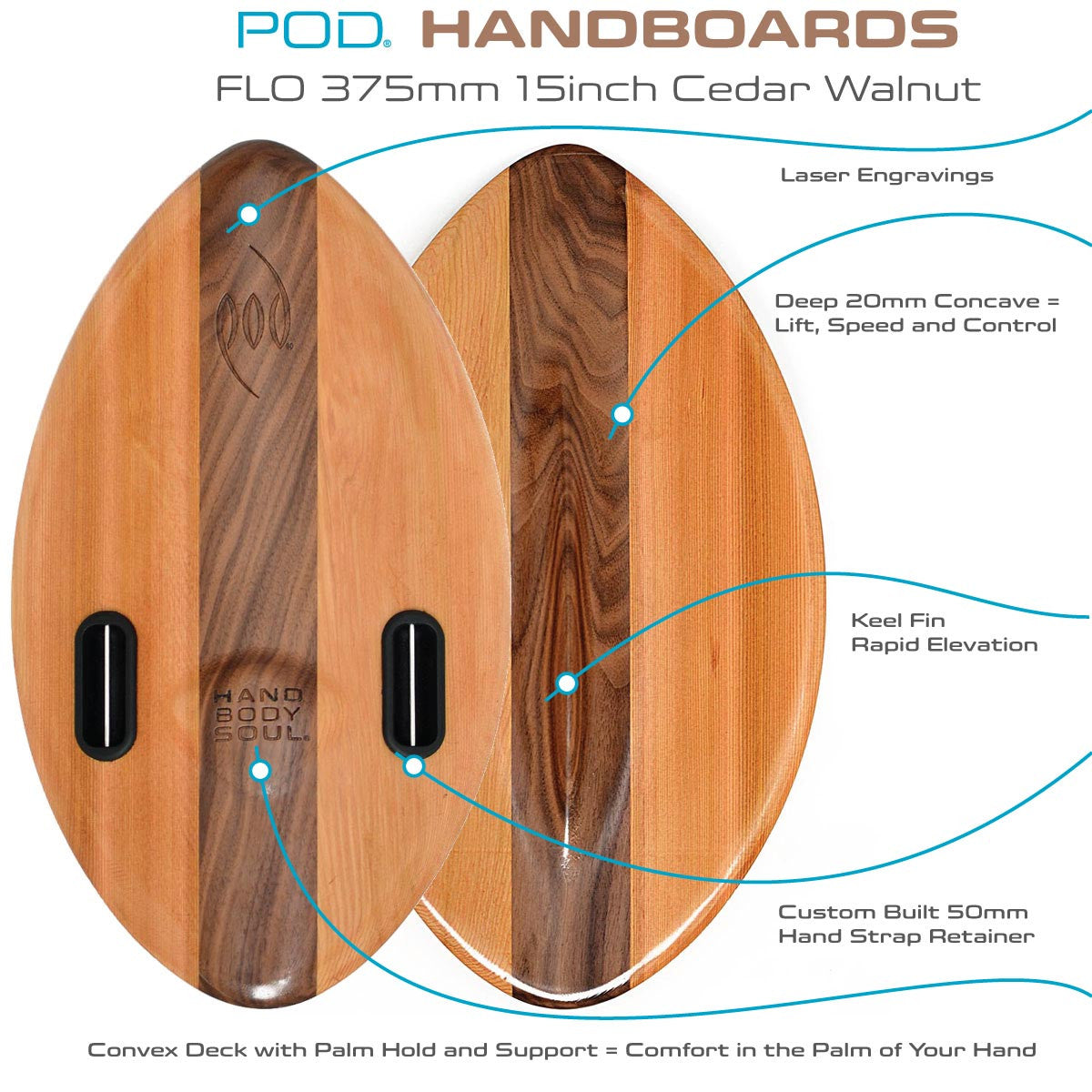 FLO POD Handboard Features
