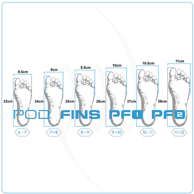 POD Swim Fins PF1 Size Charts
