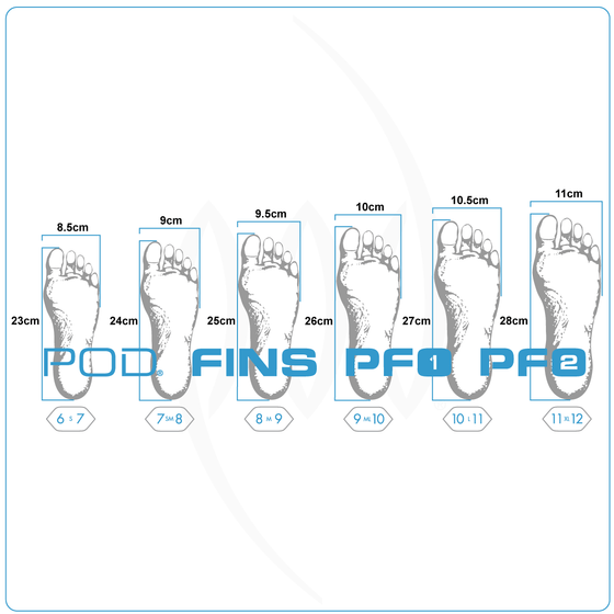 POD Swim Fins PF1 Size Charts