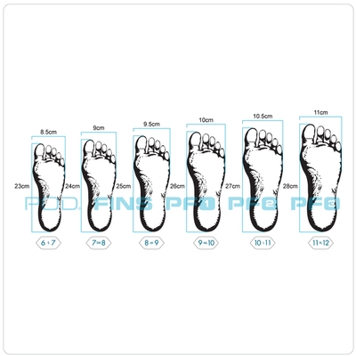 POD swim fin sizing