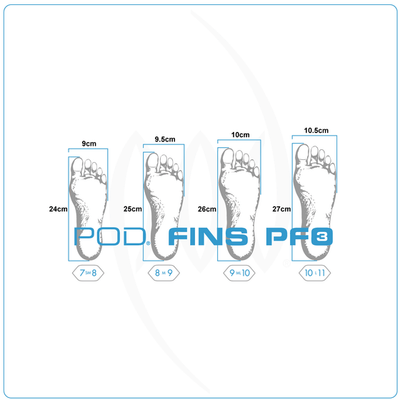 Foot Size Guide PF3 POD Swim Fins