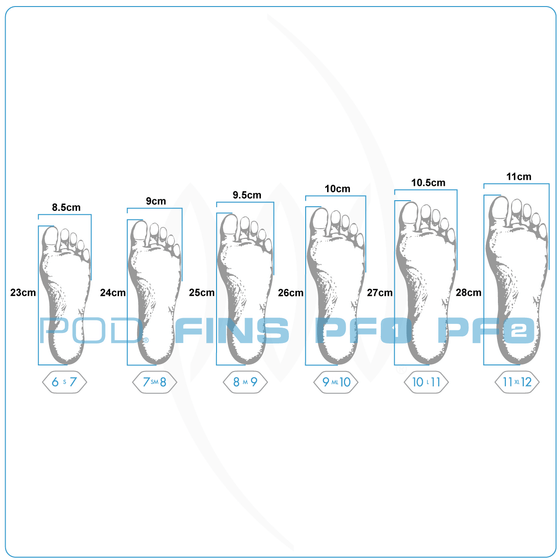Foot Size Guide PF2 POD Swim Fins
