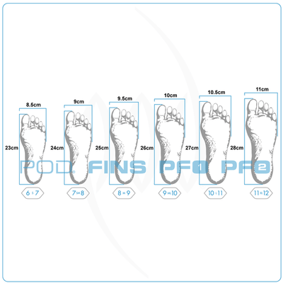 Foot Size Guide PF2 POD Swim Fins