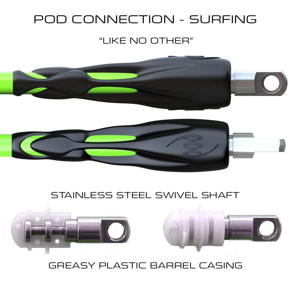 Organically Shaped Reliable POD Connectors