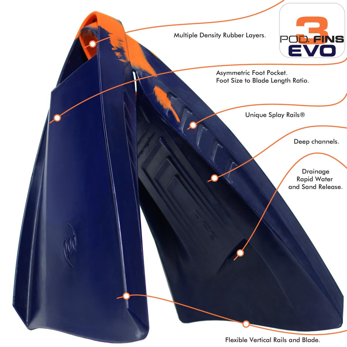 POD PF3 Swim Fins Features