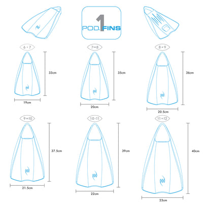 POD Swim Fins PF1 blade width and length differences across sizes