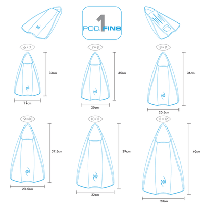 POD Swim Fins PF1 Dimension