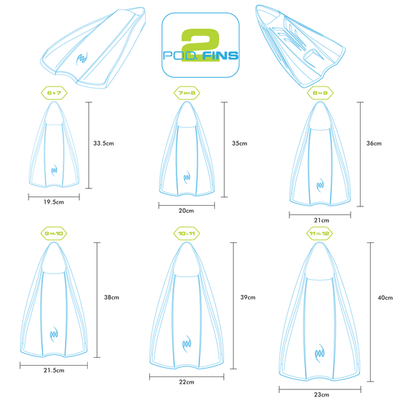POD Swim Fins PF2 Dimension