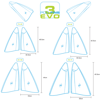 POD Swim Fins PF3 Dimension