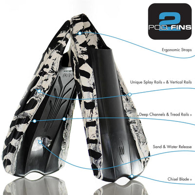 POD 2 Swim Fins Design Features