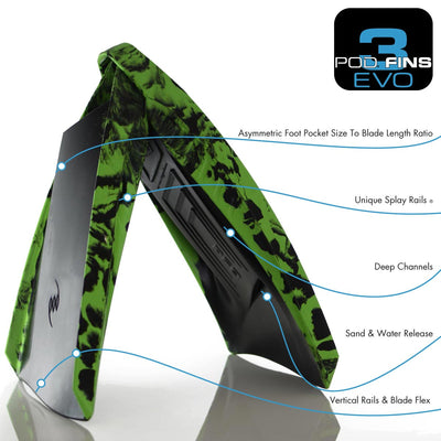 POD 3 Swim Fins Design Features