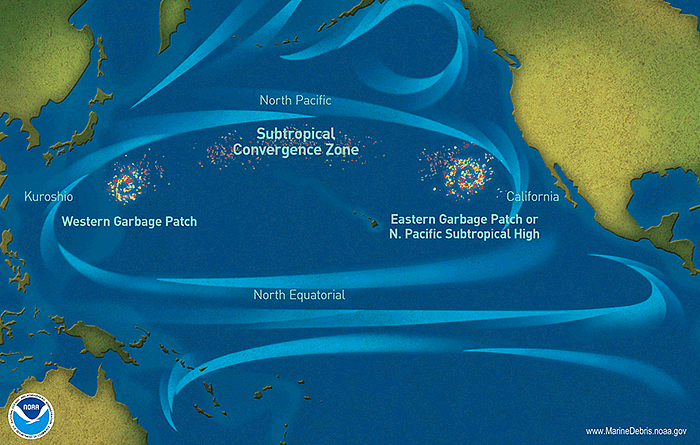 Great Pacific Garbage Patch - Image Credit NOAA NOAA Great Pacific Garbage Patch map showing Western and Eastern Garbage Patches in the North Pacific