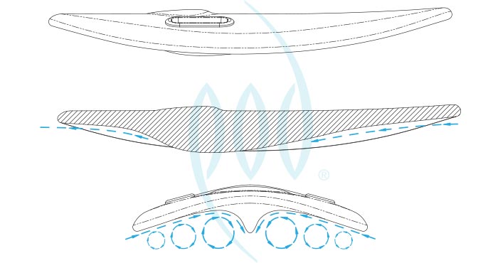 POD Handboards Flow Velocity Air and Water Mixture